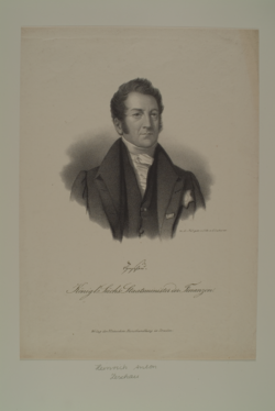 Heinrich Anton von Zeschau,  (Quelle: Digitaler Portraitindex)